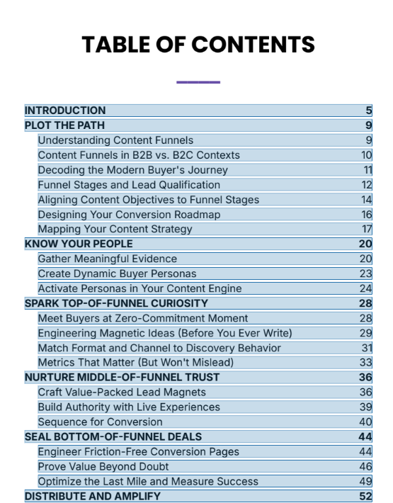 Converting Content Funnel - eBook