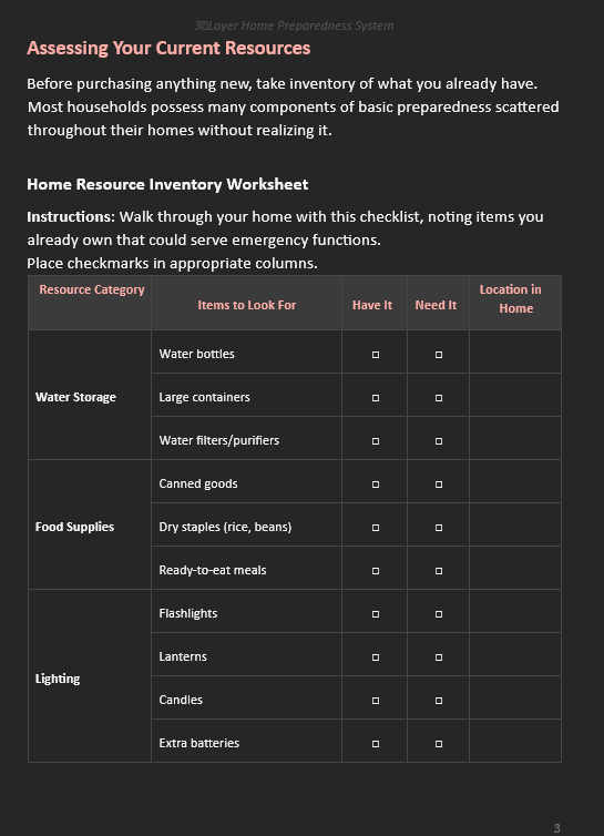 3-Layer Home Preparedness System - Guide