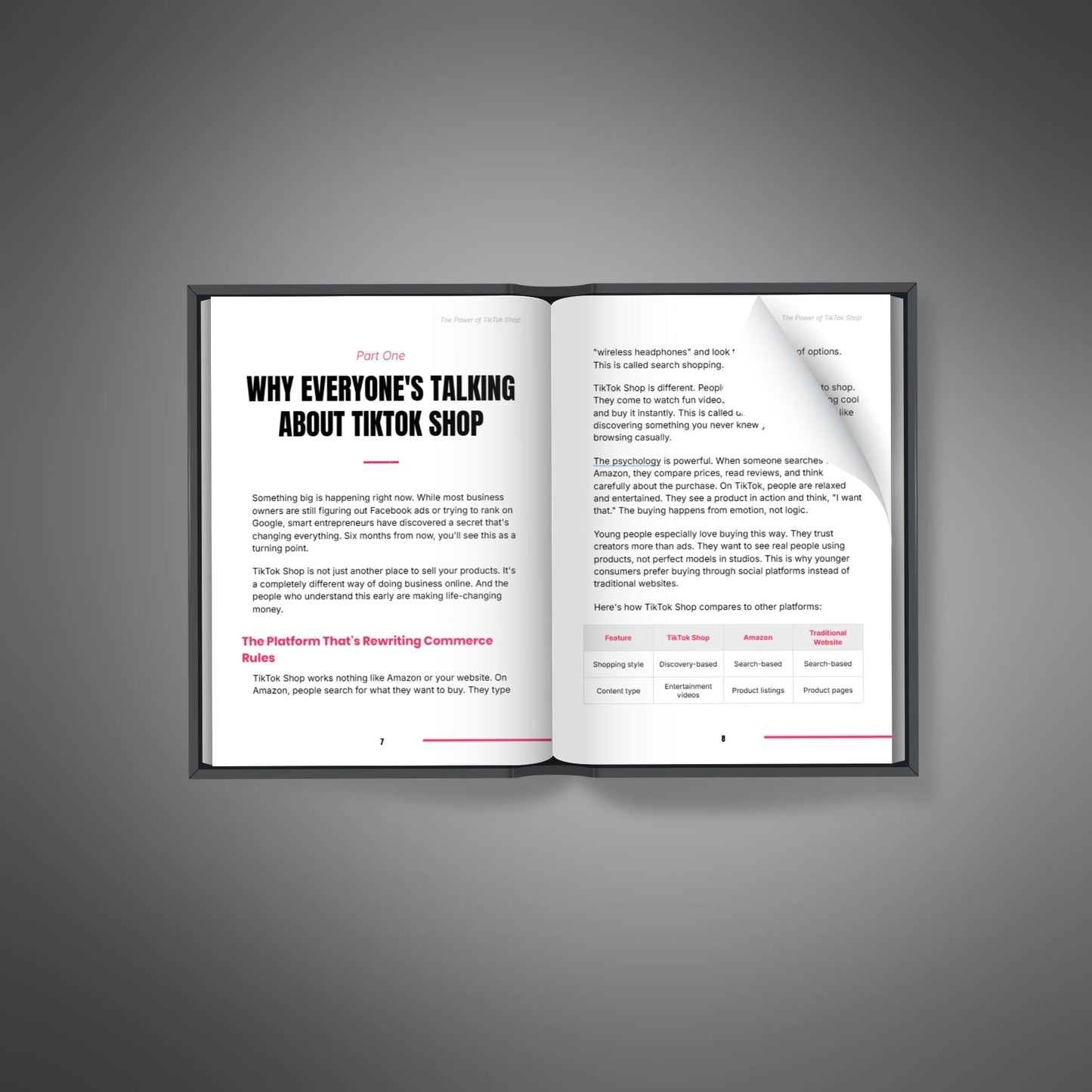 Unlock Your Mental Potential - Mini-Course