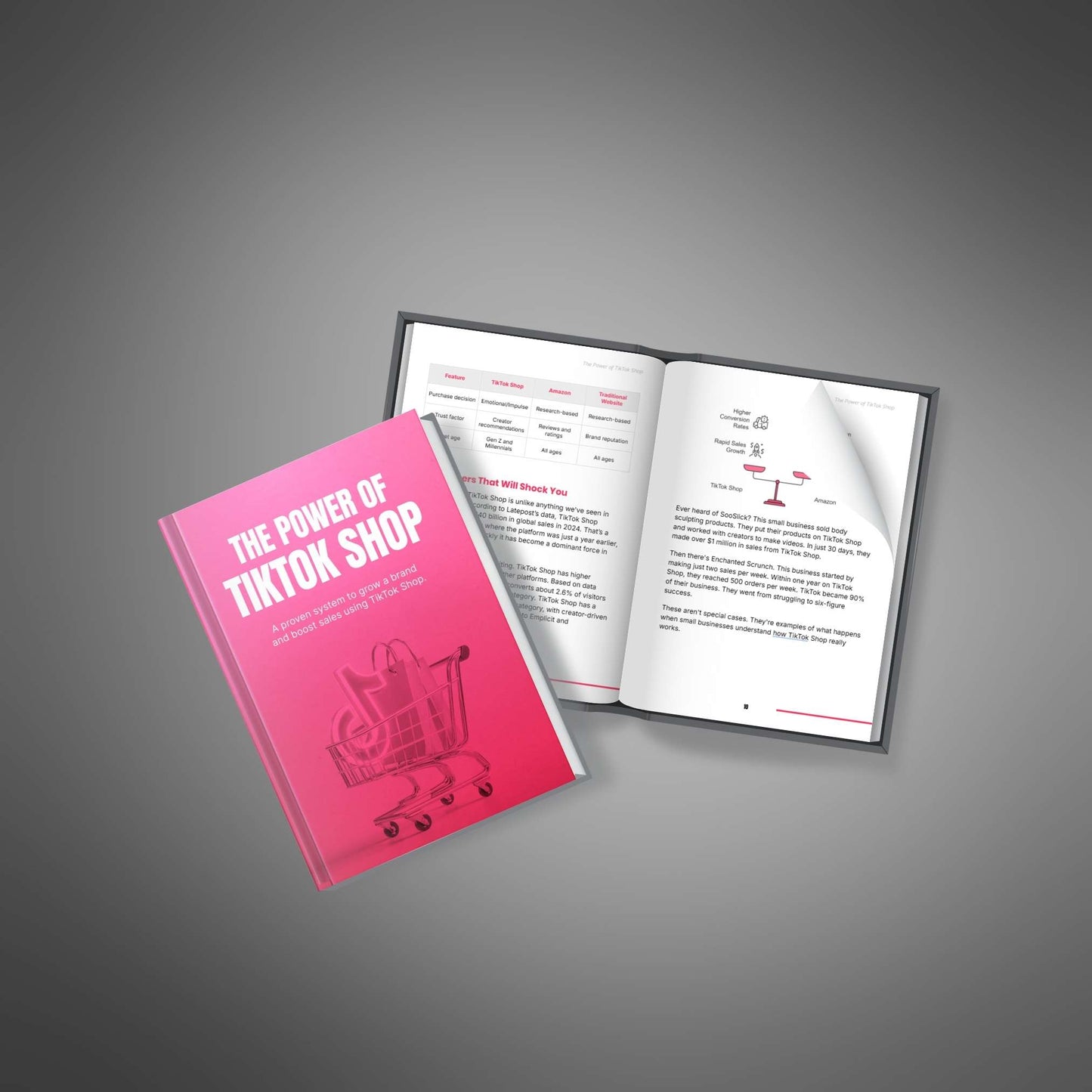Unlock Your Mental Potential - Mini-Course