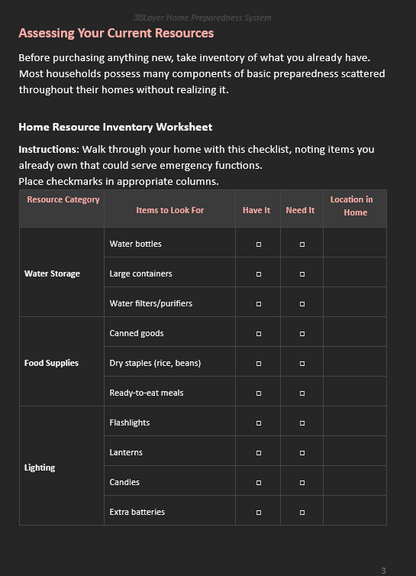 3-Layer Home Preparedness System - Guide