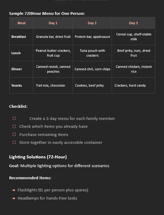 3-Layer Home Preparedness System - Guide